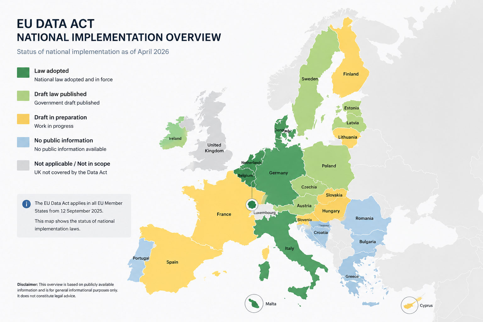 EU Data Act National Implementation Overview